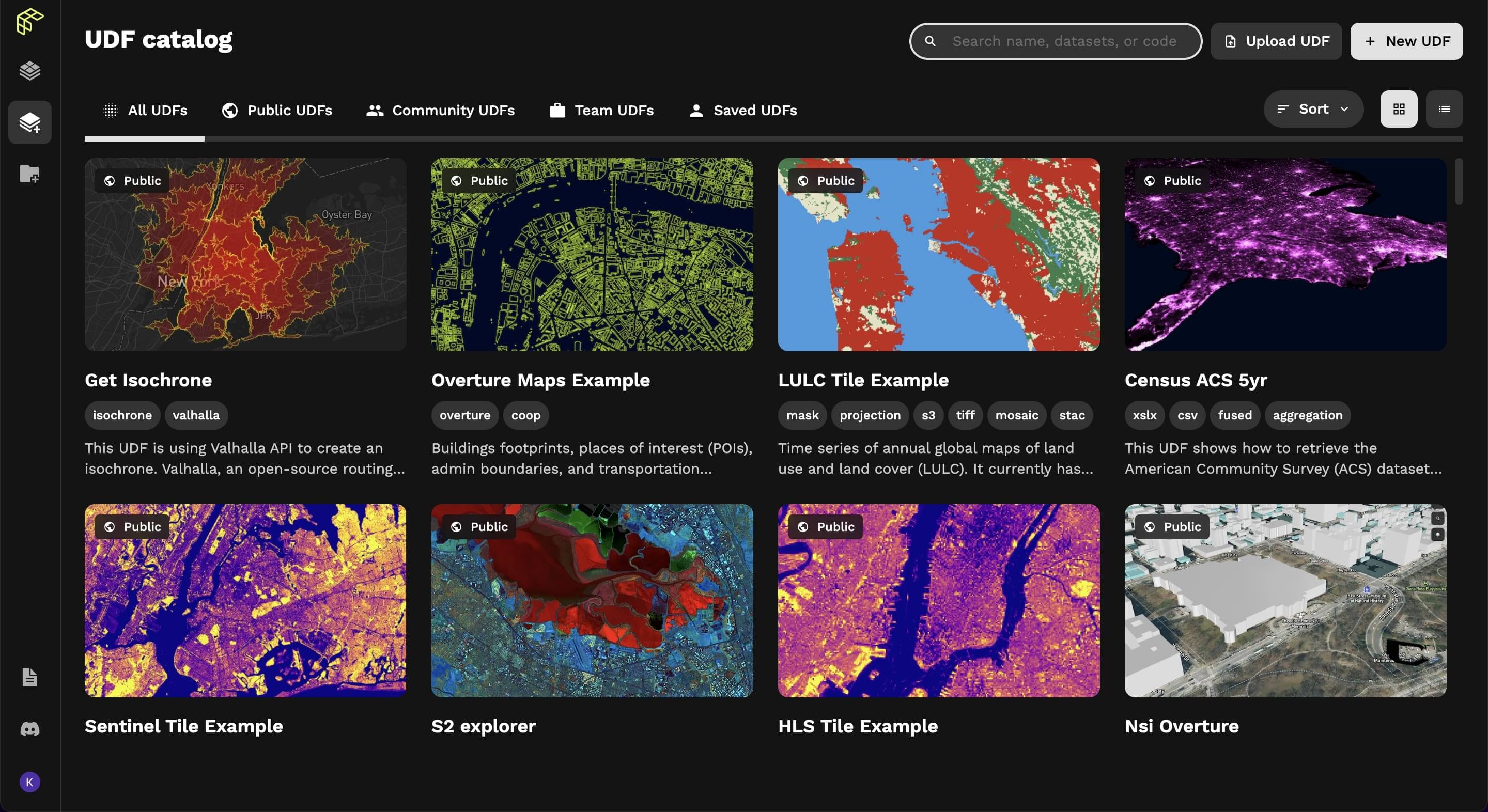 Grid of Fused UDFs in the community